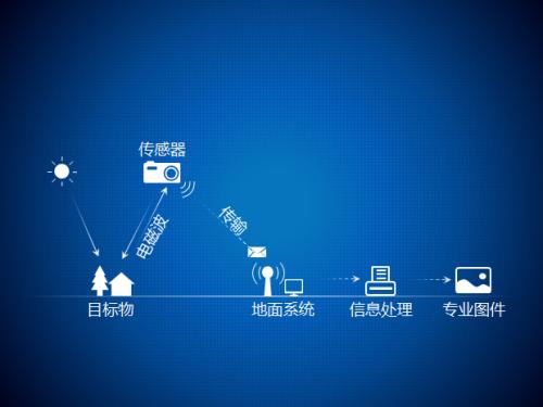 地理信息宣传 (1).jpg